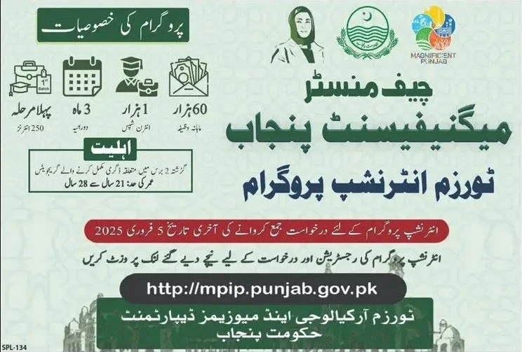 CM Magnificent Punjab Tourism Internship Program 2025 [ Link ]